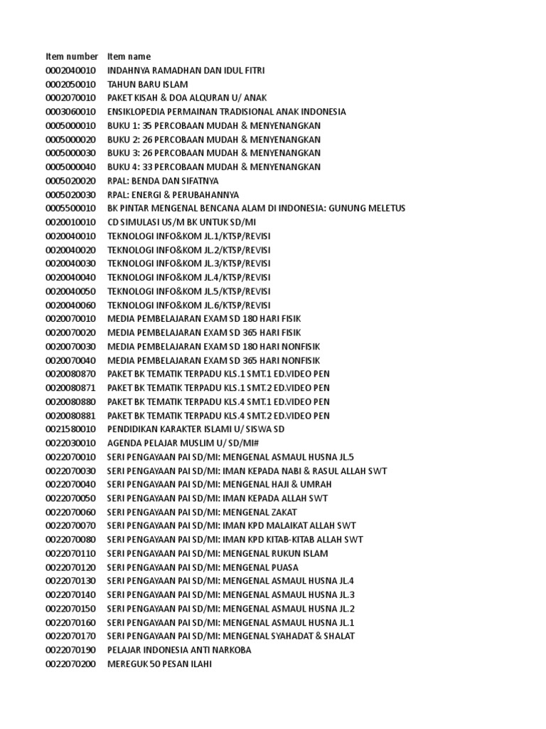 Harga 2019 Sd Mi Master New