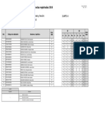 RPT Consolidado Area