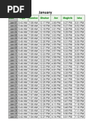 Lodhran Namaz Timings