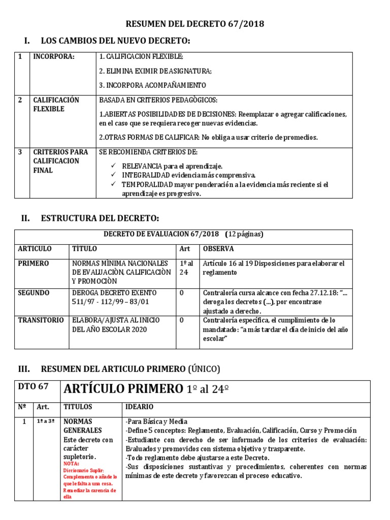 Resumen Del Decreto 67 | PDF | Evaluación | Epistemología