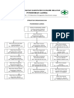 Struktur organisasi KIA.docx