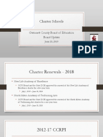 Charter School Annual Report 2019