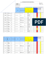 MIPER Matriz de Riesgos