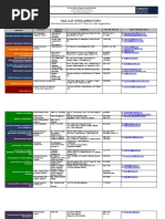 CDA-OJTDirectory Mar2017 PDF