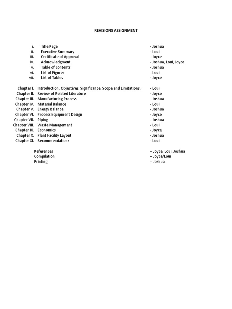 Comprehensive Revisions Assignment Guide | PDF