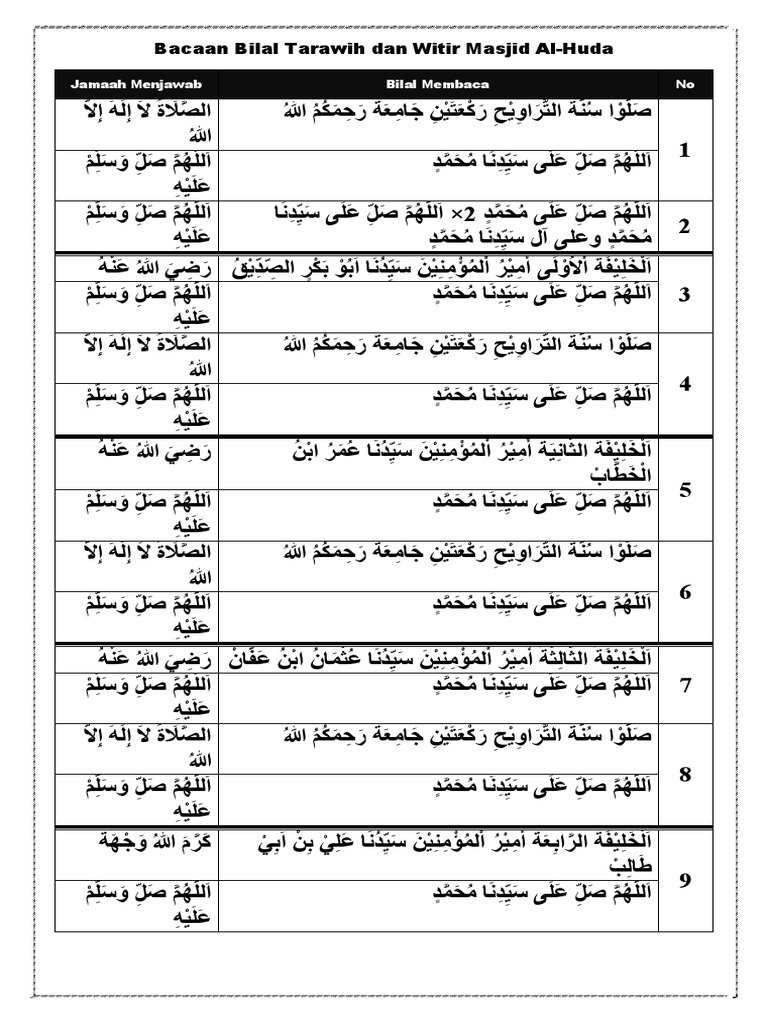 Bacaan Bilal Tarawih Dan Witir Masjid Al-Huda: Jamaah Menjawab Bilal ...