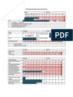 TABEL Protokol PCL