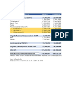 Resumen de Pagos Mar2019 - FINAL