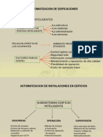 AUTOMATIZACION DE EDIFICACIONES