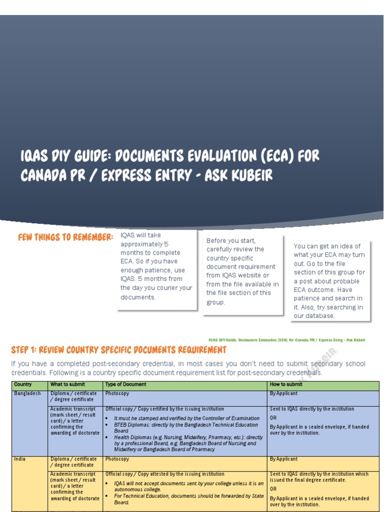 IQAS ECA Application Guide for Canada | PDF | Diploma | Credential