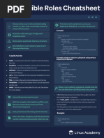 Linux Academy Ansible Roles Cheatsheet