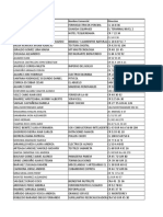 Base de Datos Medellin