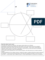 Evaluation Wheel Blank With Instructions and Example
