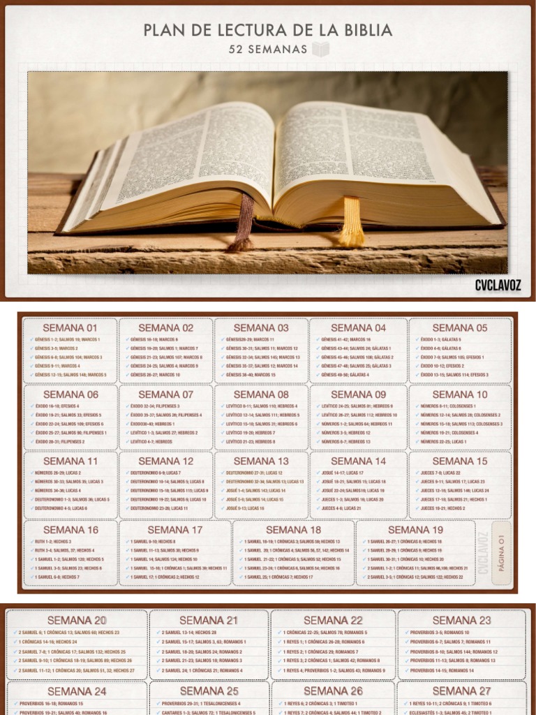 Plan para Leer La Biblia en Un Año CVCLAVOZ 1 Gente del Antiguo