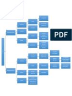 DIAGRAMA DE BOMBAS.docx