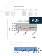 Calcul Interval Reetalonare