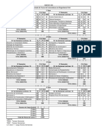 Plano de Estudo Da Engenharia Civil