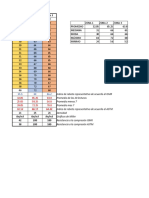 Calculo de Resistencia A La Compresion