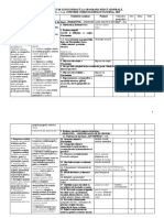 Proiectare, Geografie, Clasa 10, 2019