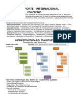 Arch1 - El Transporte Internacional-Conceptos