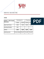 Sibm Pune - Fees Structure: 2019-2022 1 Year (Amount in ) 2 Year (Amount in )