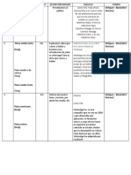 Formato Guión Técnico Whatsapp