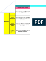 Cronograma de Actividades