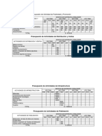 2.4 Presupuesto. Presupuesto de Actividad de Publicidad y Promoción