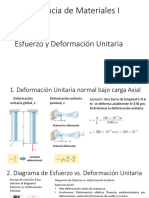 Esfuerzo y Deformación Unitaria