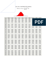 Tabla de la distribución normal.pdf