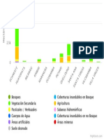 BOSQUE PICHARI.pdf