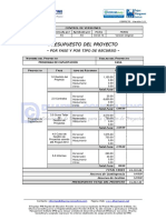 EGPR - 170 - 06 - Presupuesto Del Proyecto - Por Fase y Por Tipo de Recurso