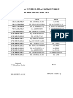 Jadwal Imam Dan Bilal Bulan Ramadhan 1440 H PP Rhoudhotus Sholihin