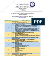 ICT Policies and Safety Issues (Topics for Discussion).pdf