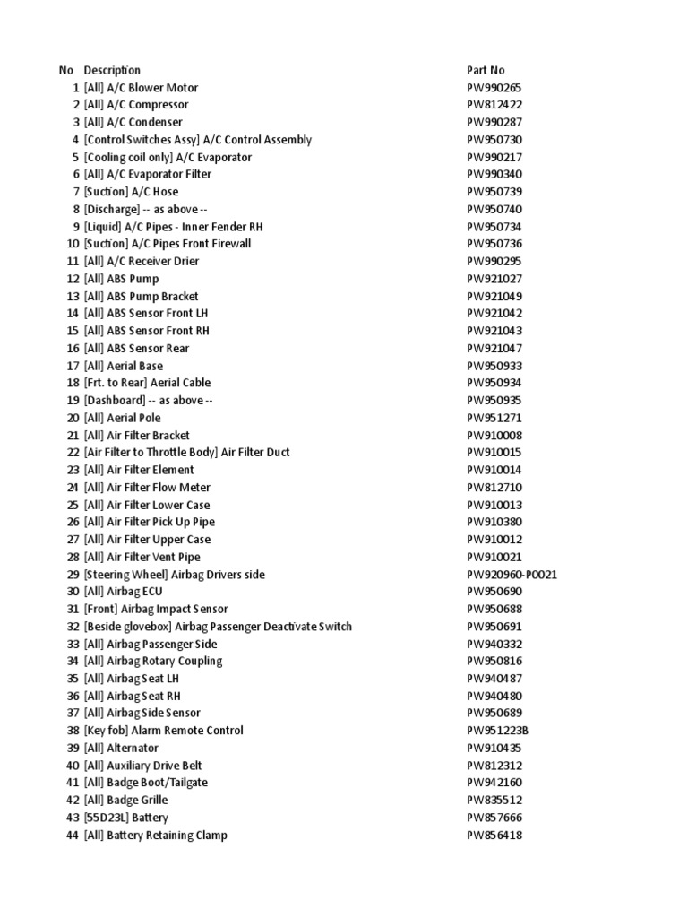 Proton Preve Parts Catalogue | PDF | Trunk (Car) | Air Conditioning