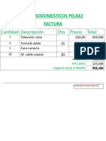 Electrodomesticos Pelaez Factura: Cantidad Descripción Dto. Precio Total