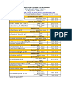 Jadwal Dokter Terbaru Reksa Waluya