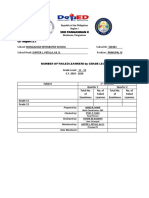 School: Mangaldan Integrated School School ID: 500383 School Head: JUPITER L. PETILLA, Ed. D. Position: PRINCIPAL IV