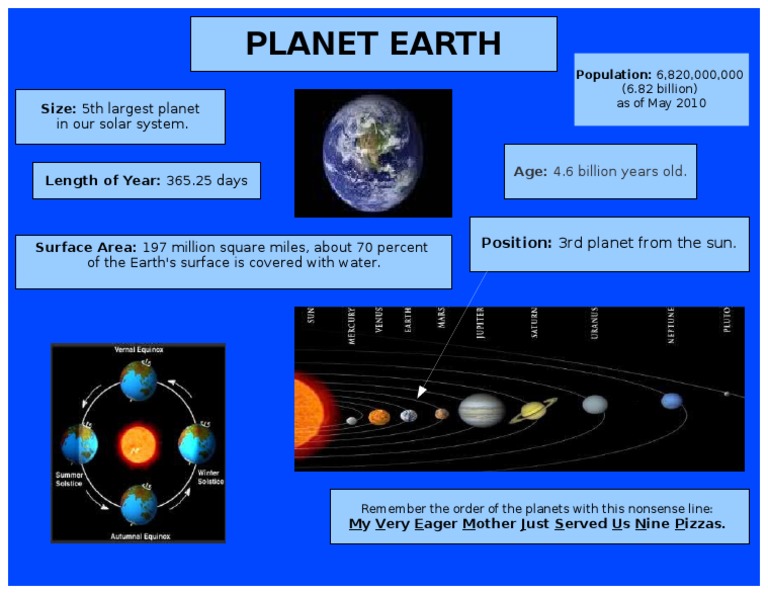 Facts About Planet Earth | PDF | Social Science | Science & Mathematics