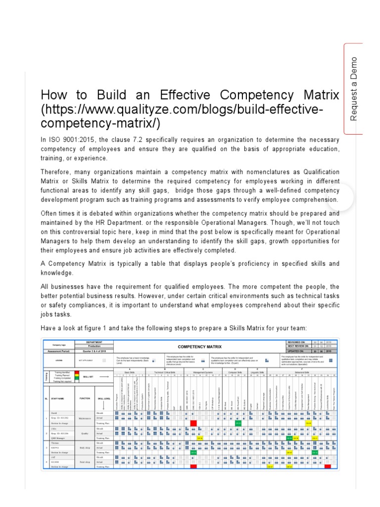 How To Build An Effective Competency Matrix Competency-Matrix ...