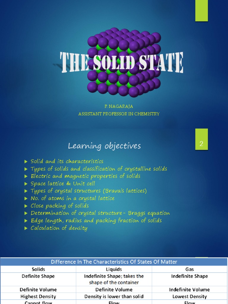 Properties and Types of Solids | PDF | Crystal Structure | Glasses