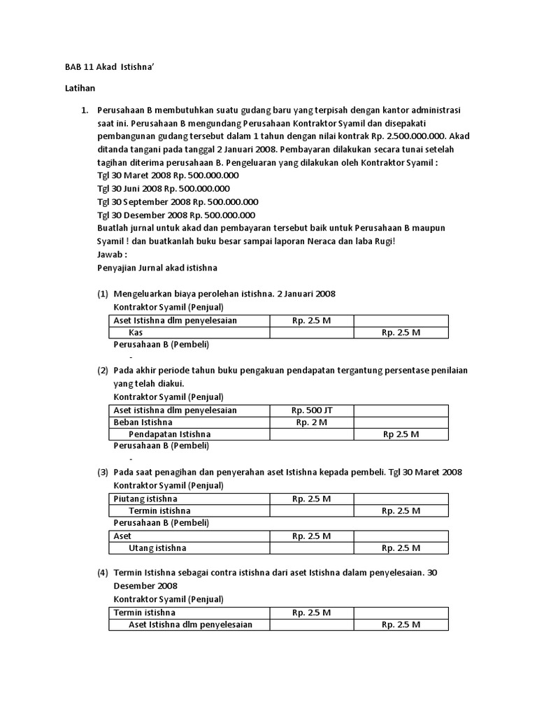 Bab 11 Akad Istishna Pdf