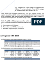  Produktifitas SDM