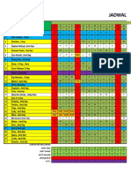 Jadwal Perawat Mei 2019: NO Nama