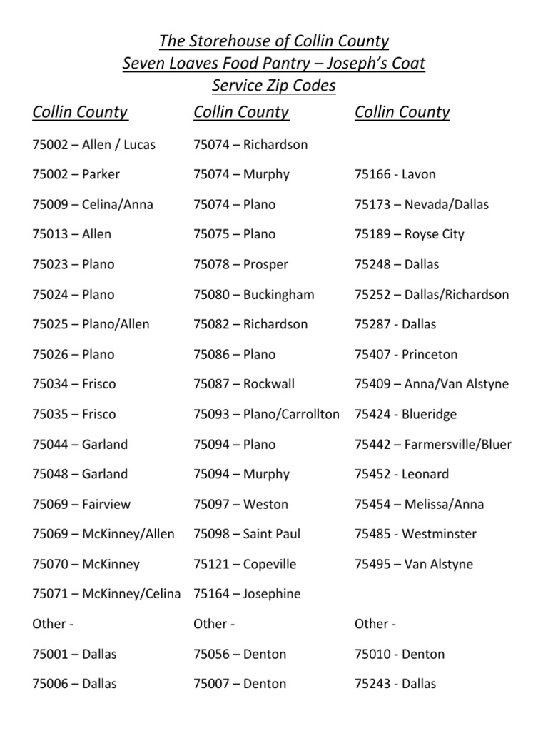 The Storehouse of Collin County Seven Loaves Food Pantry Joseph's