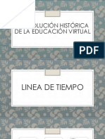 ACTIVIDAD #1 La Evolución Histórica de La Educación Virtual