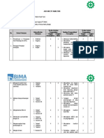 JSA Penggantian Filter Oli Mesin