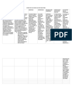 Estado de Flujo Según Las Niff para Pymes