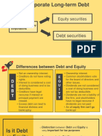 Corporate Finance