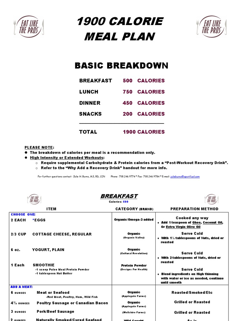 Take A Look About 1900 Calorie Meal Plan
